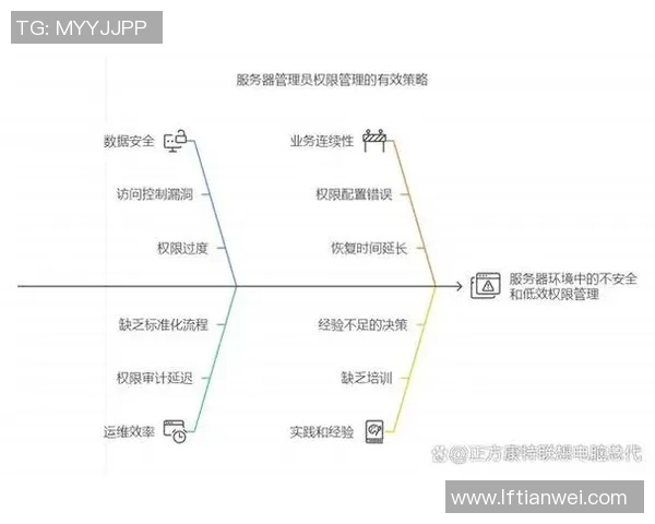 esports最新数据数据分析EDG灵活性表现的多维度探讨与实践应用分析