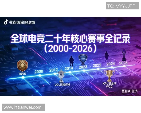 2026电竞新闻全球总决赛特别报道揭示FPX战队从默默无闻到巅峰荣耀的成长历程